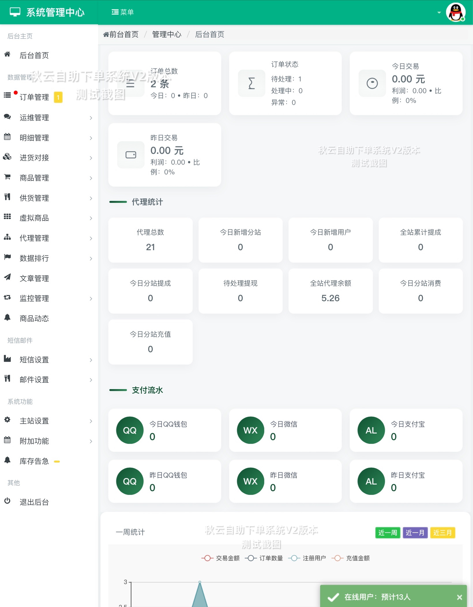 秋云自助下单系统V2彩虹云商城美化版发布插图1 秋云自助下单系统V2彩虹云商城美化版发布插图1