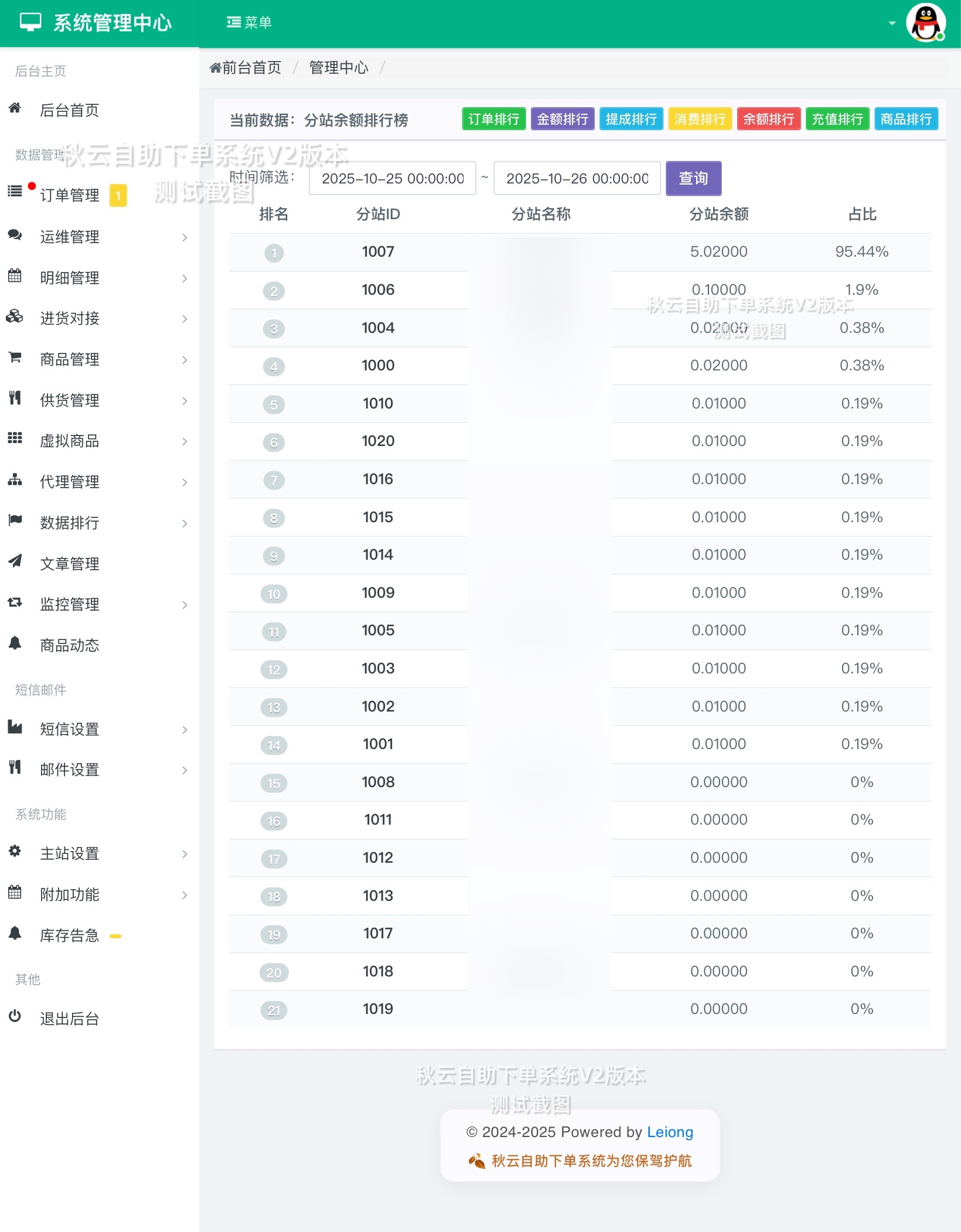 秋云自助下单系统V2彩虹云商城美化版发布插图3 秋云自助下单系统V2彩虹云商城美化版发布插图3