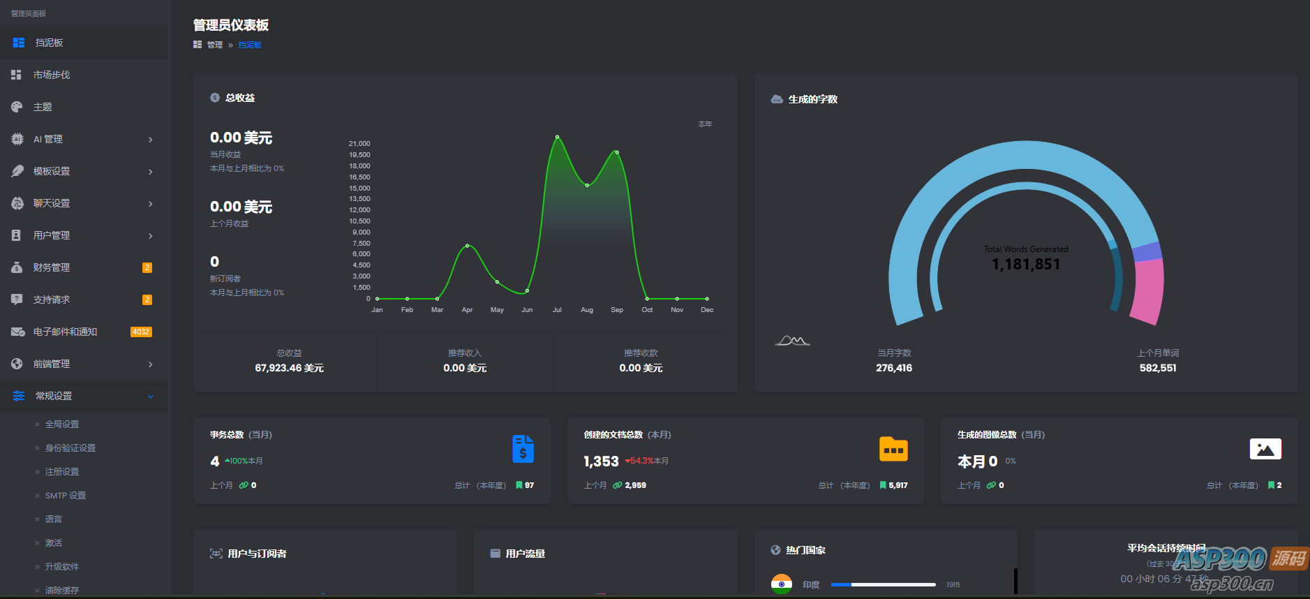 AI程序源码最新原版，支持多个语言，合适大佬学习