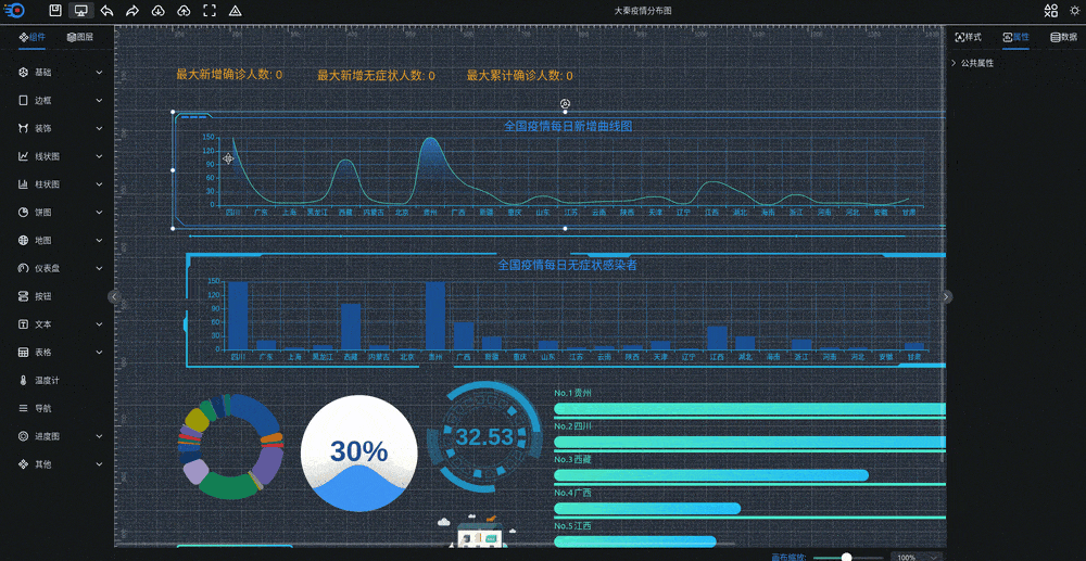 灵活的可视化数据大屏生成器：拖拽式设计到组件自定义，分类：⚛️商城源码，标签：数据可视化, 拖拽式开发, 低代码平台, 可视化组件, 自定义大屏