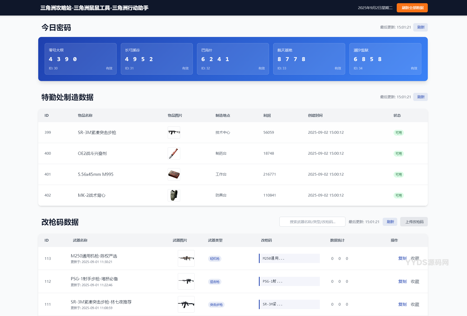 每日密码特勤处枪械改装码分享插图