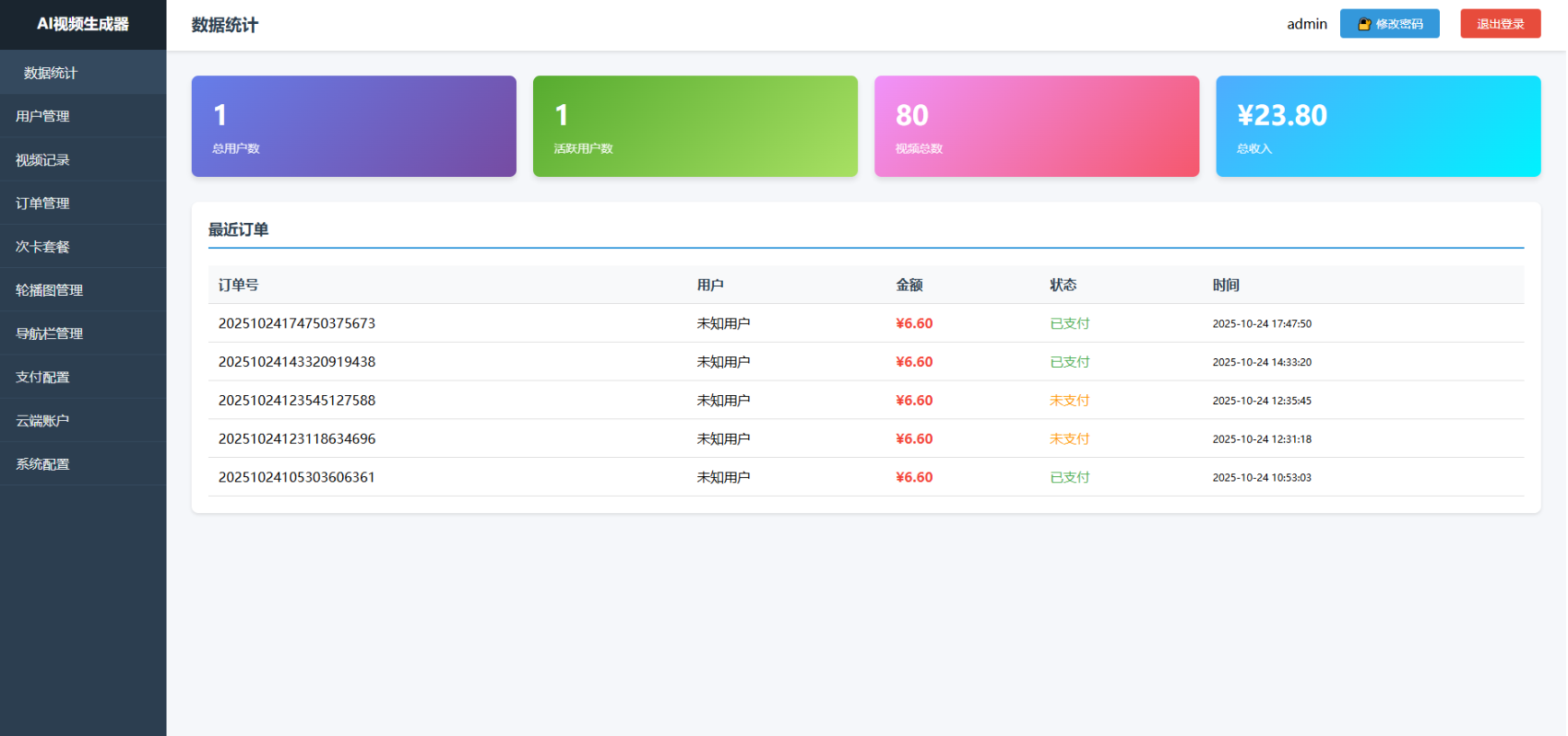 Sora2小程序源码：包含前端与后端技术插图1