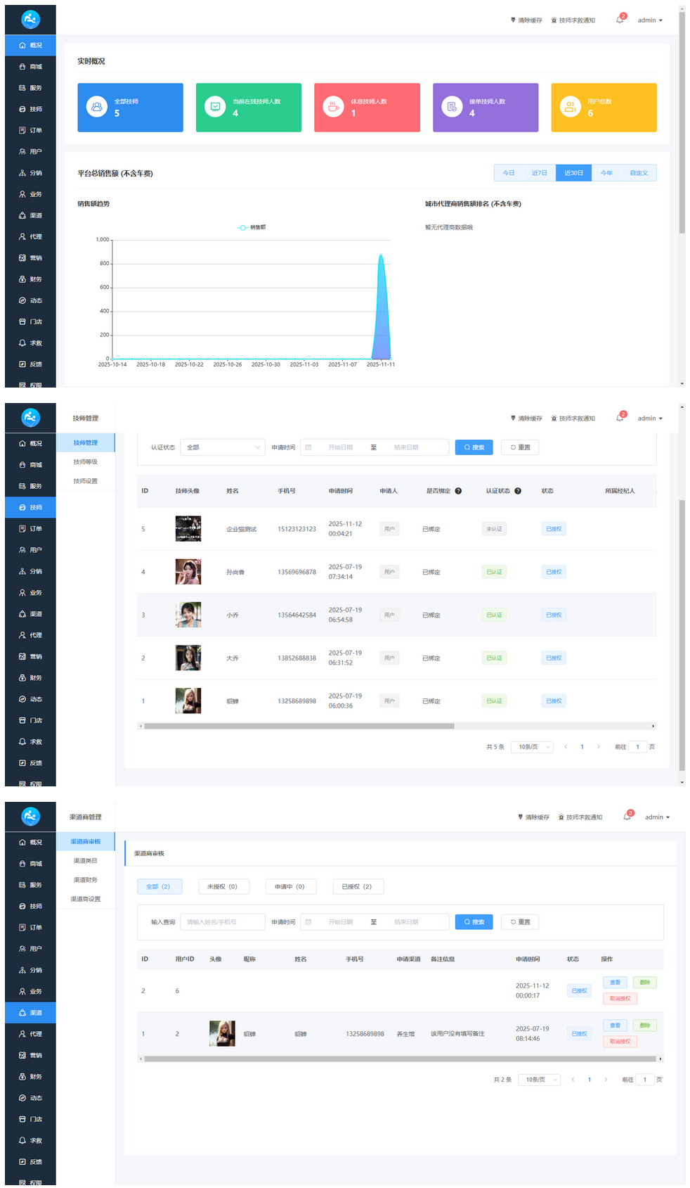 上门健康美容服务预约系统源码｜全功能支持足疗推拿SPA家政等平台插图2