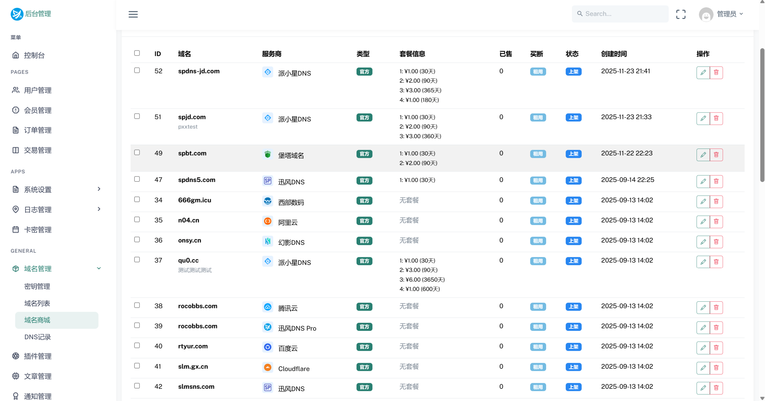 迅风DNS Pro二级域名分发系统V2.3.3源码解析插图2