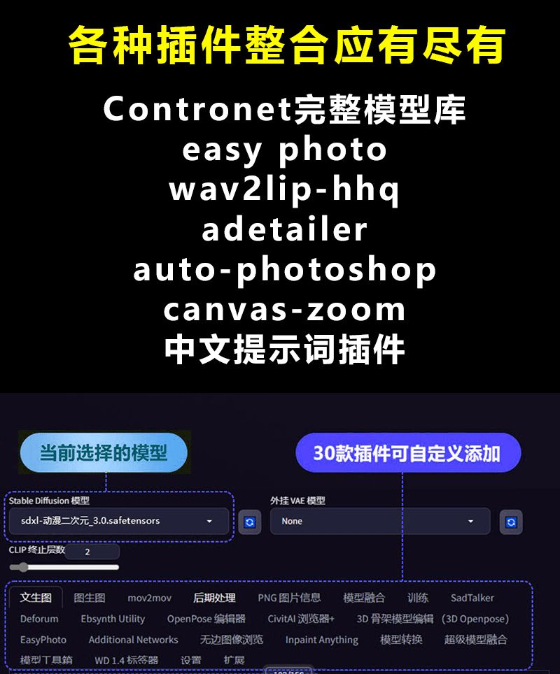 Stable Diffusion中文版软件远程安装指南：AI绘画视频教程与模型插件全解析插图2