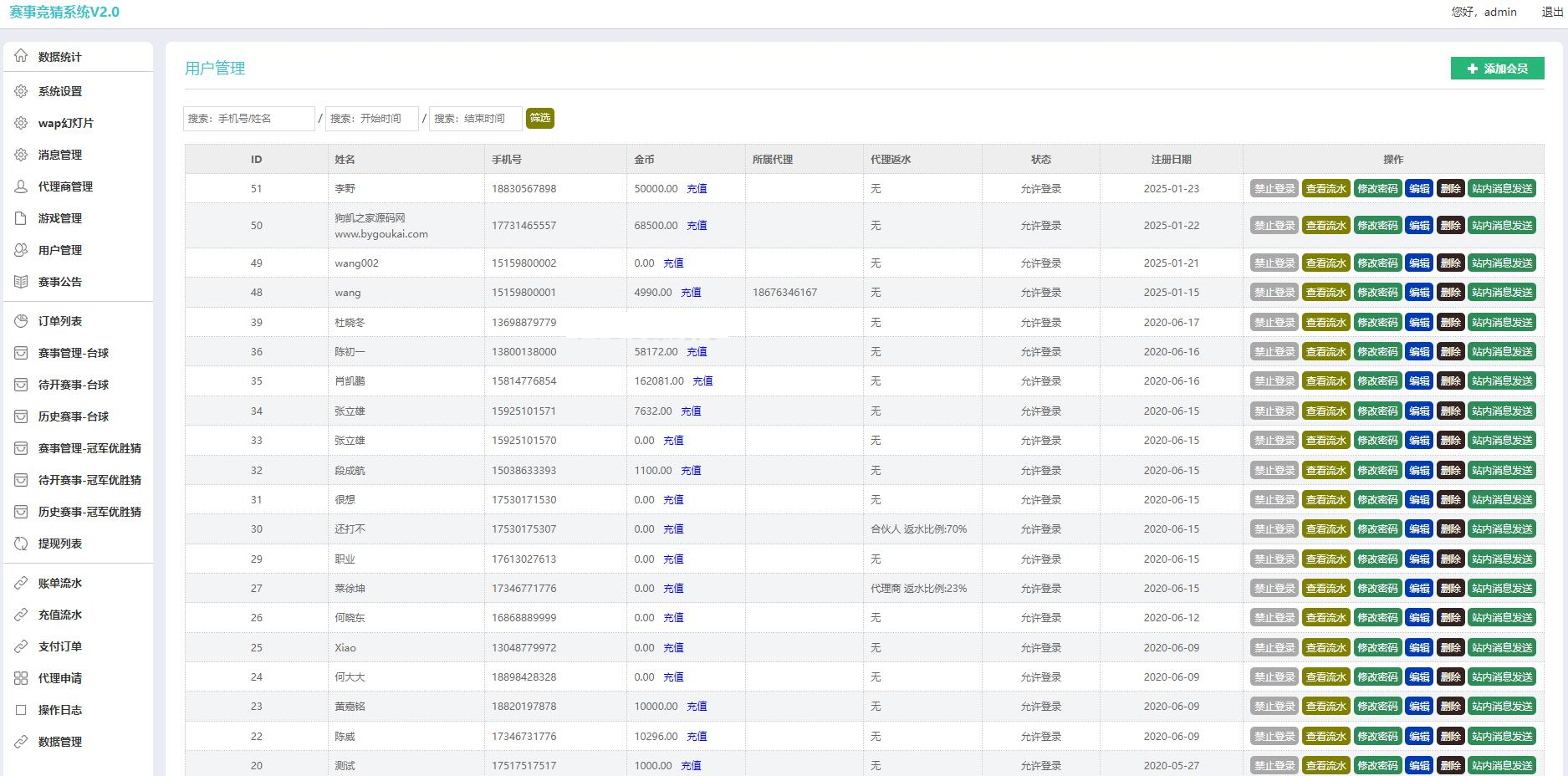 游戏竞赛猜谜系统源码：自定义赛事与冠军竞猜功能插图4
