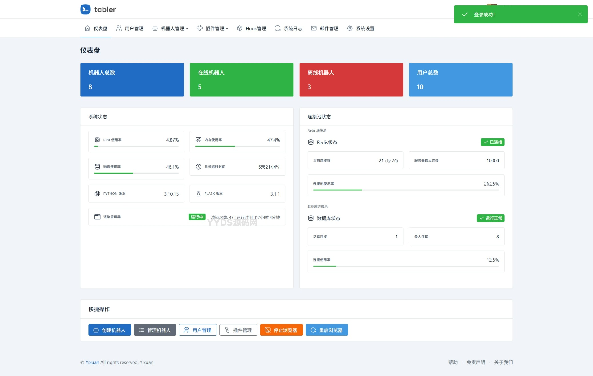 QQ官方机器人框架概览插图4