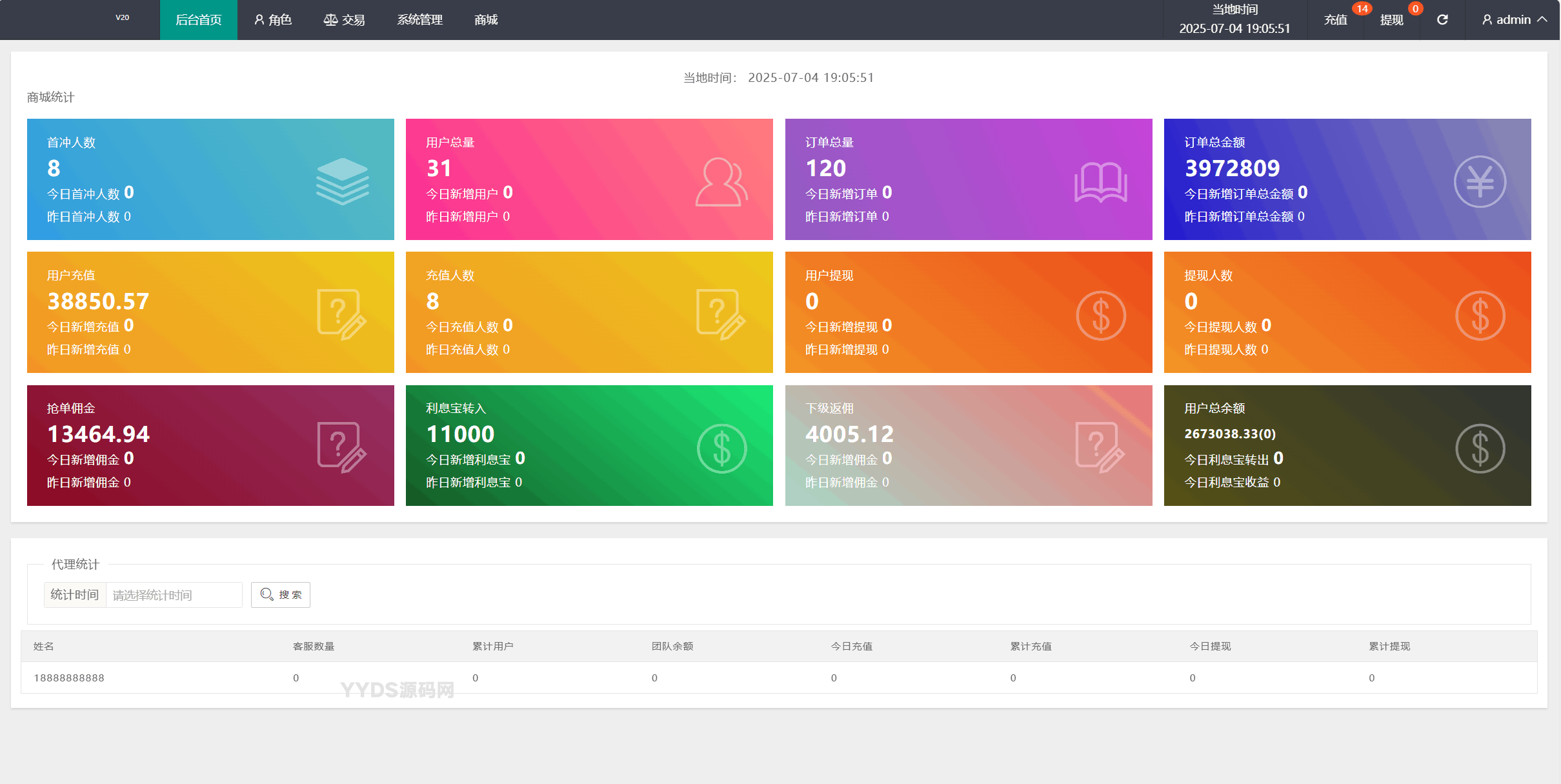 海外多语言音乐刷单系统源码解析：抢单、连单卡单、叠加组规则与前后端技术插图1