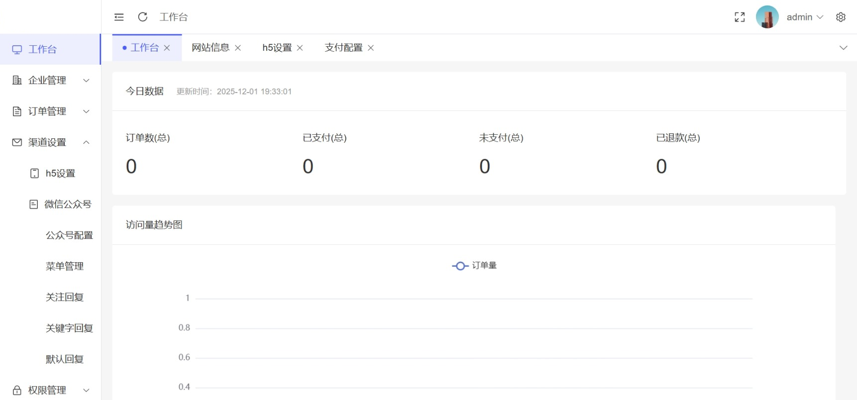 个体工商户年报申报系统源码搭建及工商年报功能介绍插图2