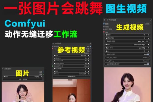 comfyui工作流照片跳舞mimicmotion配套模型AI图生视频自定义动作